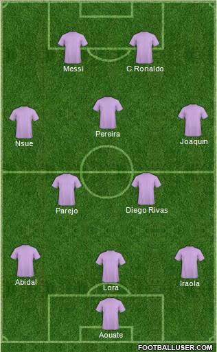 Champions League Team Formation 2011