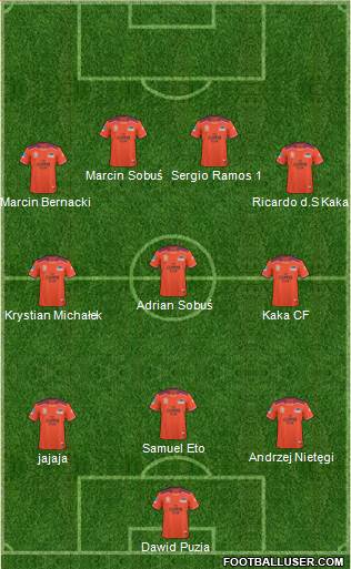 Queensland Roar FC Formation 2011