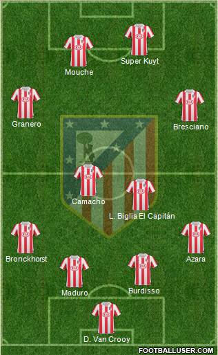 C. Atlético Madrid S.A.D. Formation 2011