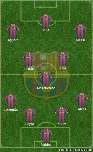 F.C. Barcelona Formation 2011