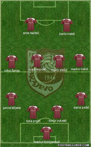 FK Sarajevo football formation