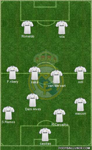 Real Madrid C.F. Formation 2011