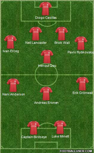 Liverpool Formation 2011