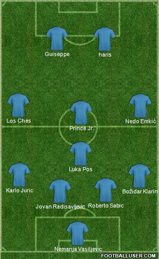 Manchester United Formation 2011