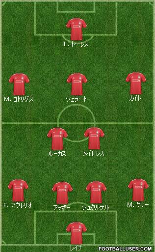 Liverpool Formation 2011