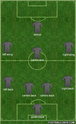 Fifa Team Formation 2011