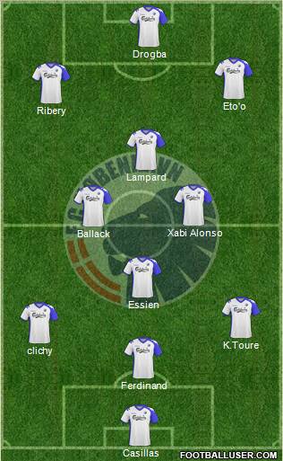 Football Club København Formation 2011