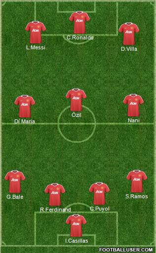 Manchester United Formation 2011