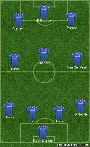 Chelsea Formation 2011