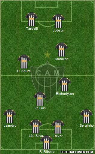 C Atlético Mineiro 4-4-2 football formation