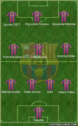 F.C. Barcelona Formation 2011