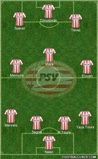 PSV Formation 2011