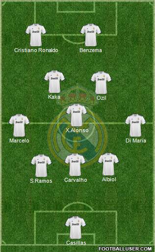 Real Madrid C.F. Formation 2011