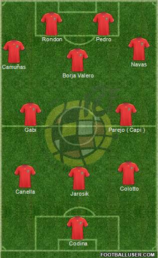 Spain Formation 2011