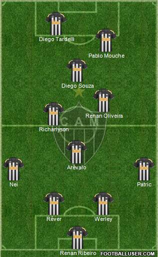 C Atlético Mineiro 4-2-1-3 football formation