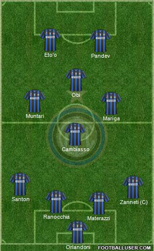 F.C. Internazionale Formation 2011