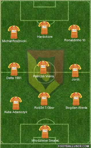 Jagiellonia Bialystok Formation 2011