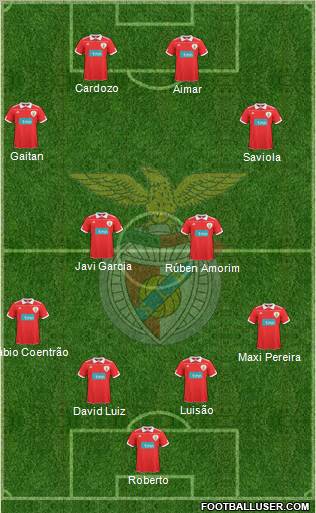 Sport Lisboa e Benfica - SAD Formation 2011