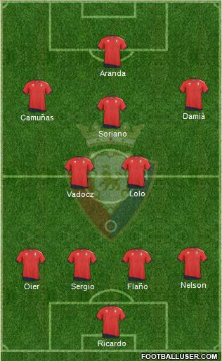 C. At. Osasuna Formation 2011