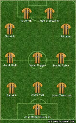 Hull City 4-5-1 football formation