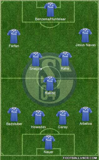 FC Schalke 04 Formation 2011