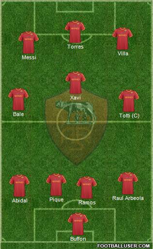 AS Roma Formation 2011