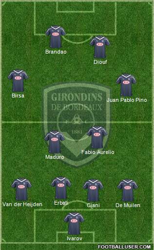 FC Girondins de Bordeaux Formation 2011