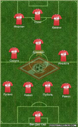 Spartak Moscow Formation 2011