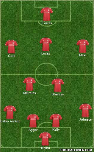 Liverpool Formation 2011