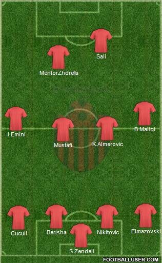 KF Shkendija HB 79 Tetovo Formation 2011