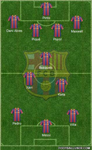 F.C. Barcelona Formation 2011