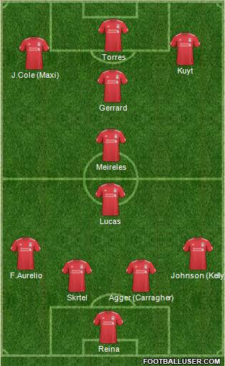 Liverpool Formation 2011