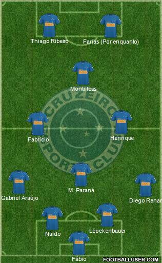 Cruzeiro EC football formation