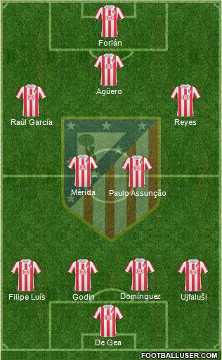 C. Atlético Madrid S.A.D. Formation 2011