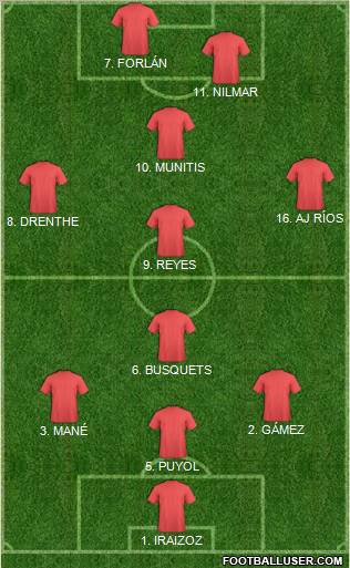 Football Manager Team Formation 2011