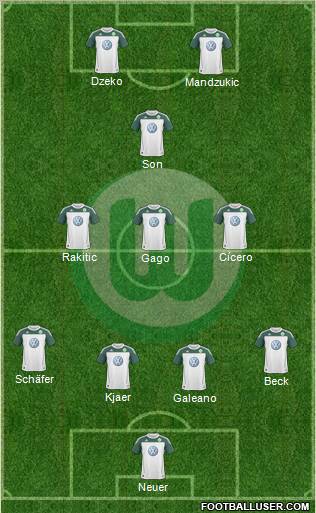 VfL Wolfsburg Formation 2011