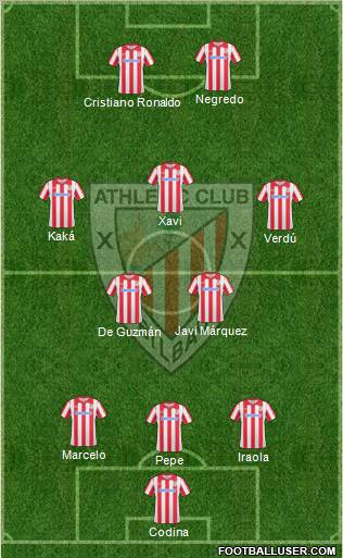 Athletic Club Formation 2011