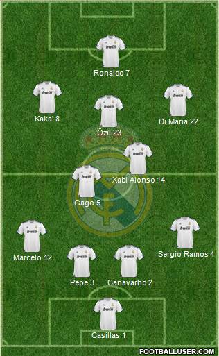 Real Madrid C.F. Formation 2011