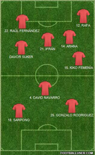 Championship Manager Team Formation 2011