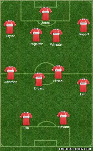 Middlesbrough Formation 2011