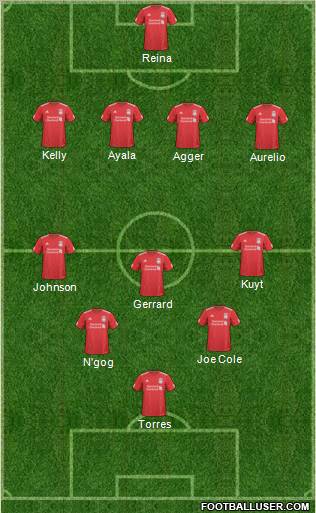 Liverpool Formation 2011