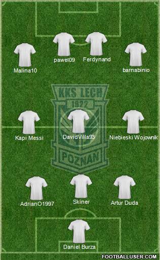 Lech Poznan Formation 2011
