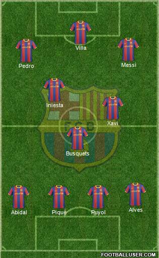F.C. Barcelona Formation 2011