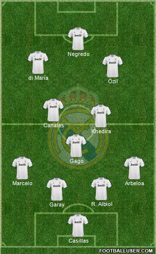 Real Madrid C.F. Formation 2011