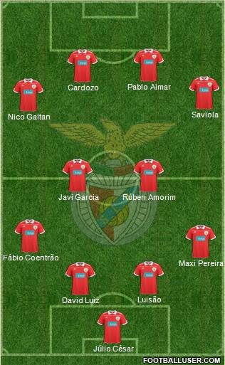 Sport Lisboa e Benfica - SAD Formation 2011