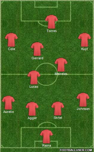 Liverpool Formation 2011