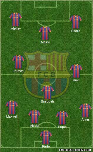 F.C. Barcelona Formation 2011