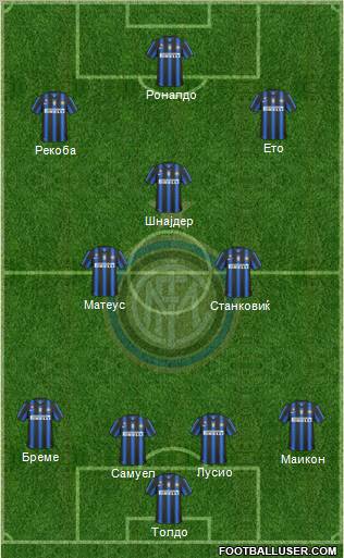 F.C. Internazionale Formation 2011