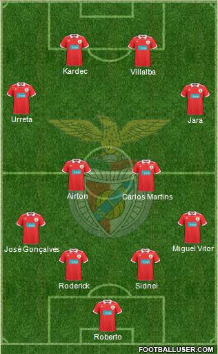 Sport Lisboa e Benfica - SAD Formation 2011