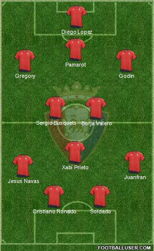 C. At. Osasuna Formation 2011